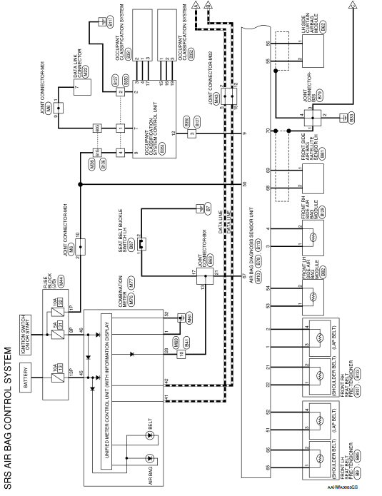 Airbag Wiring Diagram